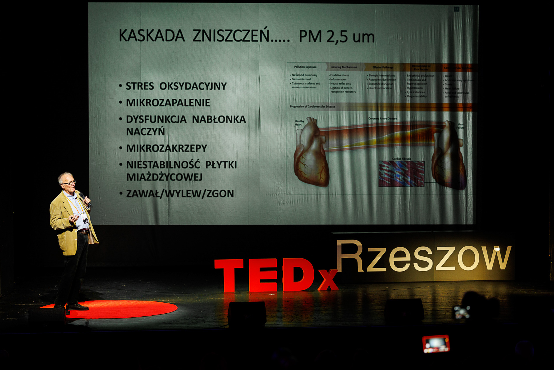 Wystąpienie Prelegenta prof. Pawła Januszewicza podczas wydarzenia TEDx Rzeszów Countdown WSIiZ