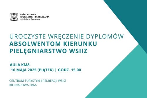 czepkowanie wsiiz